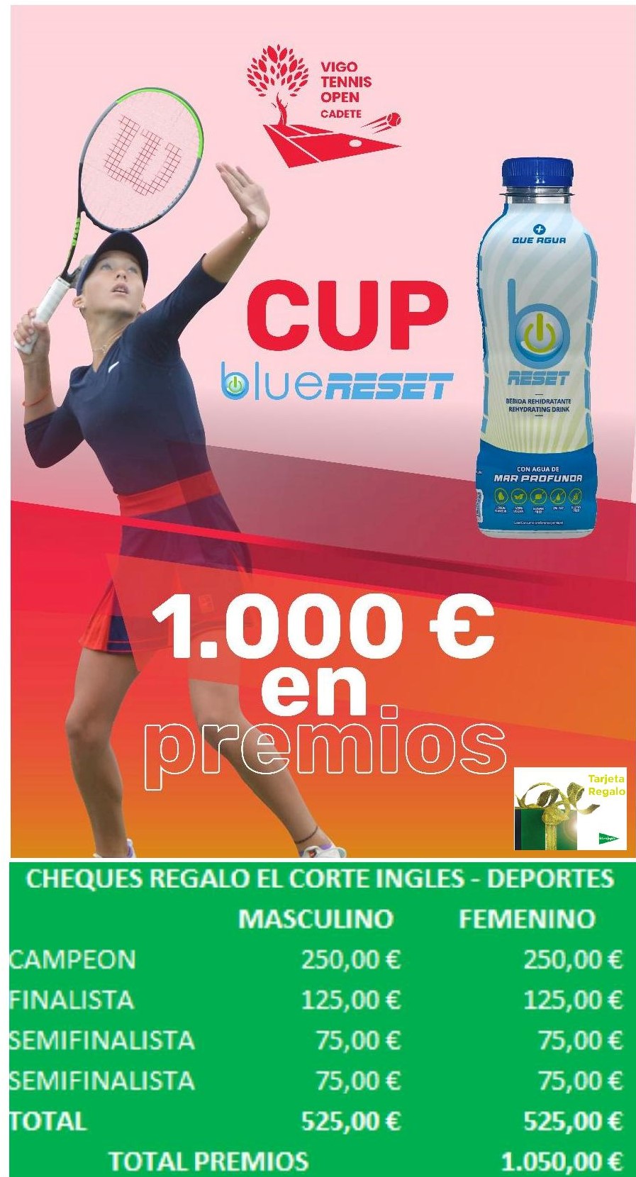 cartel Vigo Tennis Open Cadete 2022 - BlueReset Cup