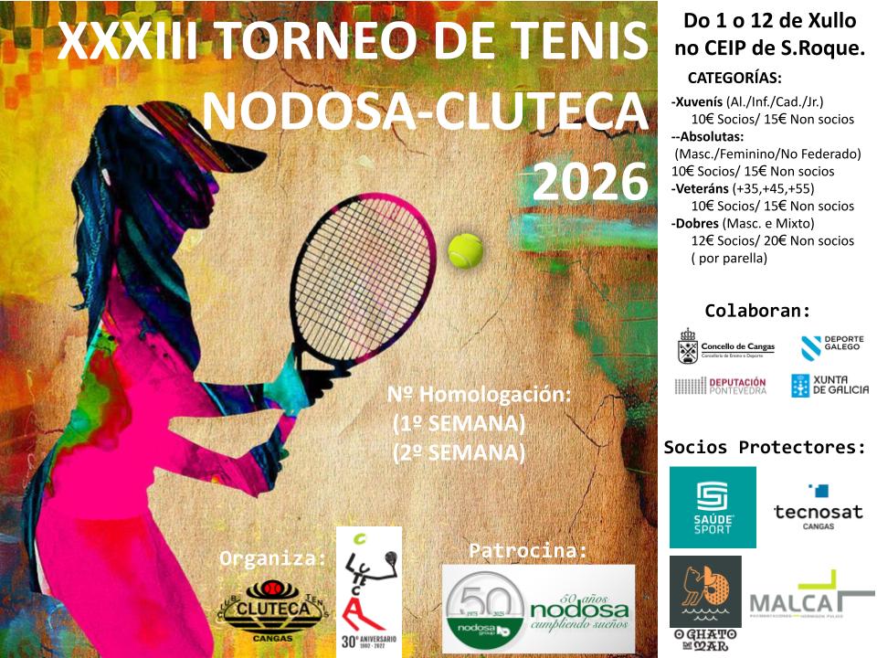 cartel XXXIII TORNEO NODOSA-CLUTECA (2°SEMANA)